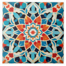 Recherche de stylisé carreaux Céramique