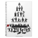Search for communism notebooks Soviet