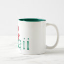 Recherche de hawaii souvenir tasses Café