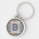 Search for b letter keychains Initials
