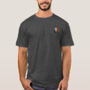 Search for arcane clothing Mystical