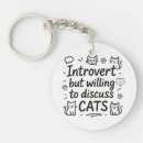 Search for funny designs keychains Kitten