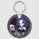 Search for blue angels keychains Fantasy