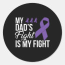 Search for fight cancer stickers Pancreatic