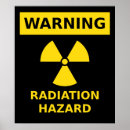 Recherche de radiation posters Radioactif