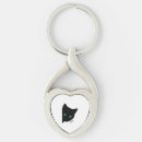Search for green eyes keychains Kitten