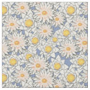 Search for blue and white floral fabric Retro