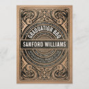 Recherche de bbq graduation invitations Pays