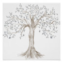 Search for clipart posters Watercolor