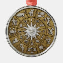 Recherche de laiton ornements Astrologie