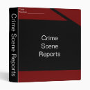Search for crime scene Criminal