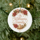 Search for whimsical ornaments Gold