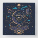 Recherche de lunaire horloges Étoiles