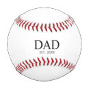 Search for new year baseballs Fun modern saying