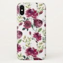 Search for floral iphone x cases Botanical