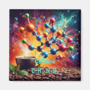 Search for molecules magnets Caffeine