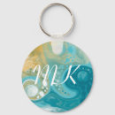 Search for sandy keychains Coastal
