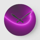 Recherche de electricite horloges Violet