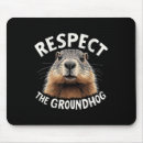 Recherche de paddy tapis souris Leprechaun
