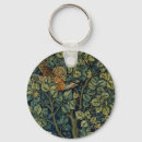 Search for victorian keychains William morris