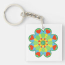 Search for center keychains Universe