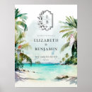Search for jamaica posters Palm trees
