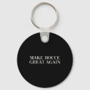 Search for lawn bowls keychains Bgsu