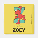 Search for z magnets Initial