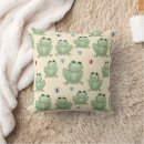 Search for frog pattern Nursery