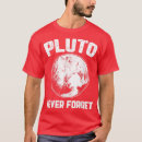 Search for physicist tshirts Science lab