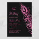 Search for fuchsia sweet 16 invitations Trendy