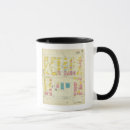 Recherche de copies de main tasses Incendie