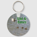 Search for mallard duck keychains Birds