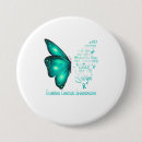Recherche de ovaire badges Cancer