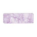 Search for backgrounds return address labels Pattern