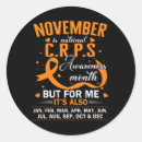 Search for crps stickers Survivor