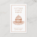 Recherche de camp cartes visite Customer