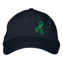Recherche de espoirs casquettes Santé mentale