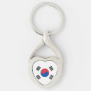Search for south korean keychains Travel