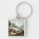 Search for etching keychains Private