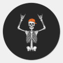 Search for cat anatomy stickers Skull