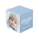 Recherche de chambre enfant décorations Baby