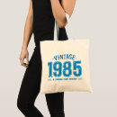 Search for 1985 bags 40th birthday