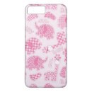 Search for birthday bear iphone cases Background