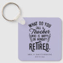 Search for retirement keychains Keepsake