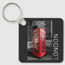 Search for booth keychains England