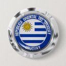 Search for uruguay buttons World flags