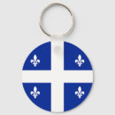 Recherche de specials porteclés Pour eux