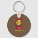 Search for retro fashion keychains Old fashioned