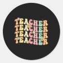 Recherche de fournitures scolaires autocollants Apprentissage